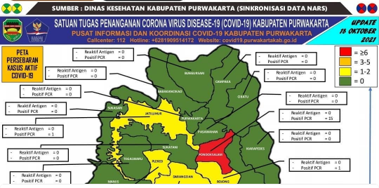 Pondok Salam Satu-satunya Kecamatan Berstatus Zona Merah Covid-19 di Purwakarta