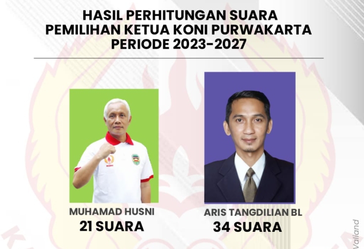 Aris Tangdilian BL Ketua Umum KONI Purwakarta 2023-2027